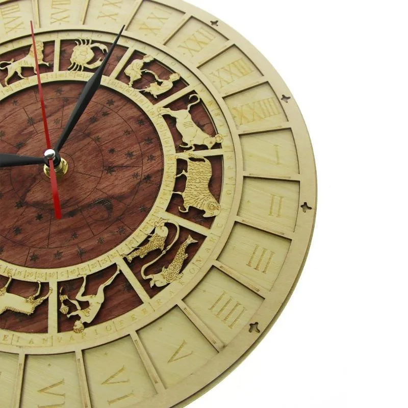 View 5 — Steampunk clock — sign zodiac