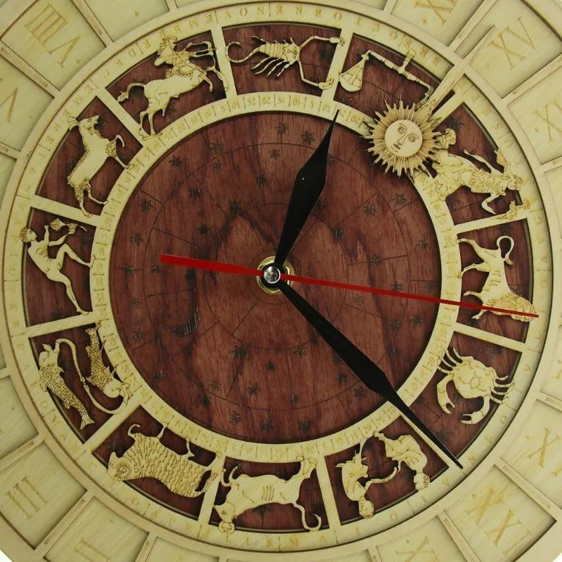View 3 — Steampunk clock — sign zodiac