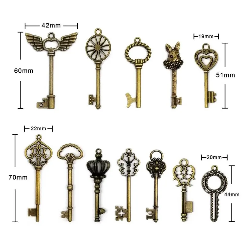 View 2 — Steampunk keys