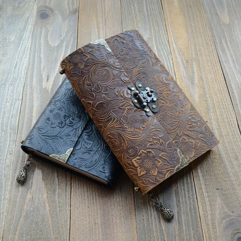 View 8 — Steampunk notebook — travel