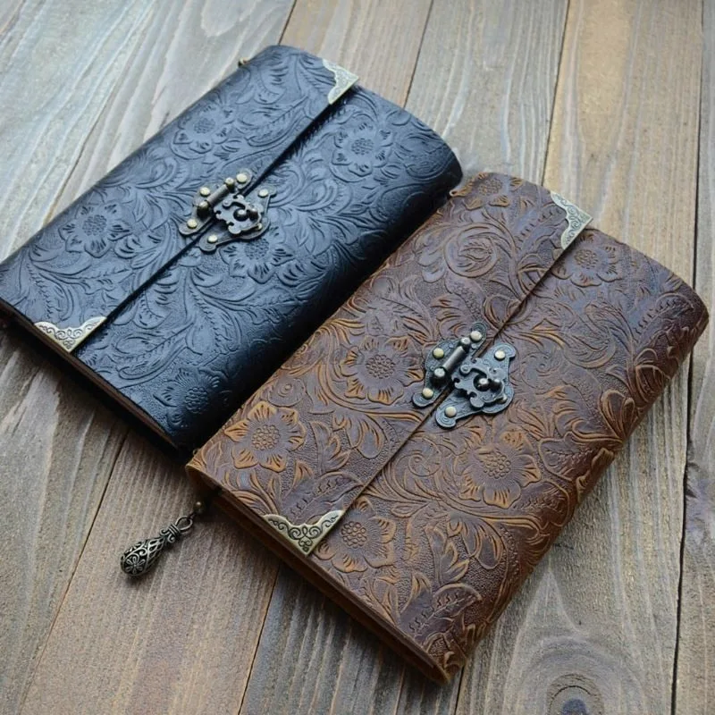 View 2 — Steampunk notebook — travel