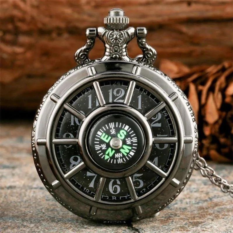 View 3 — Steampunk compass pocket