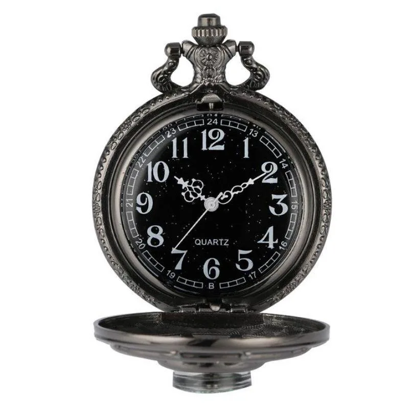 View 4 — Steampunk compass pocket