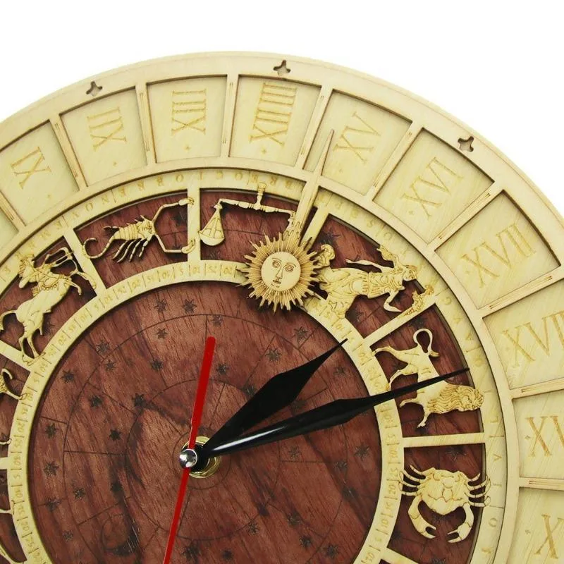 View 4 — Steampunk clock — sign zodiac