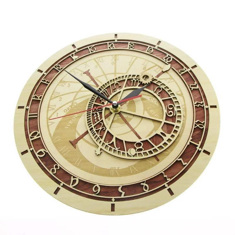 View 6 — Steampunk clock — astronomical