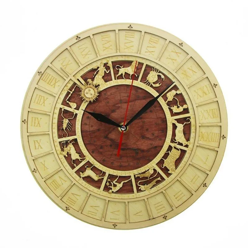 Steampunk clock — sign zodiac