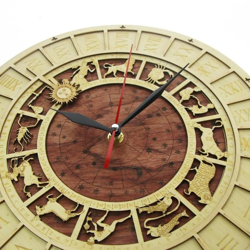 View 2 — Steampunk clock — sign zodiac