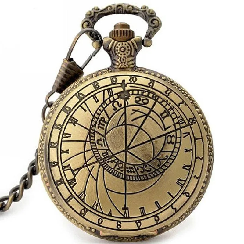 View 4 — Steampunk watch — pocket astronomical