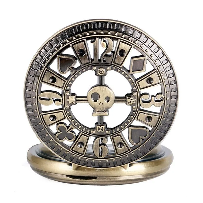 View 4 — Steampunk pocket watch — Western